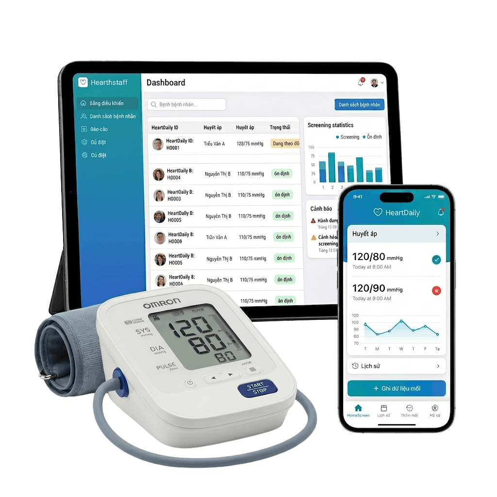 HeartDaily — app di động và dashboard web